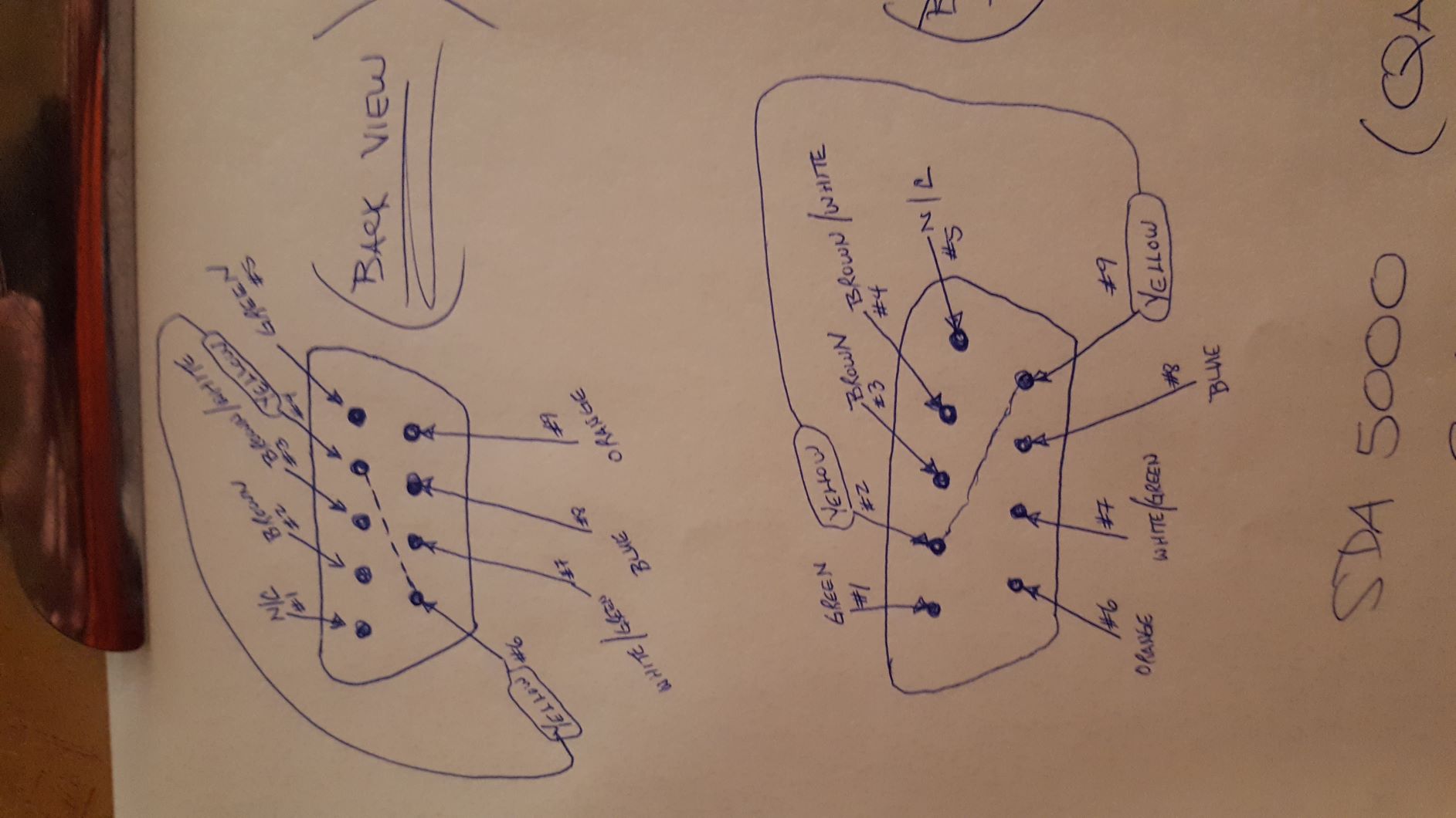 SDA PIN DIAGRAM